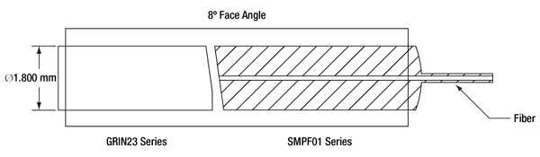 T-SMPF0106-APC - Pigtailed Ferrule, Ø1.8 mm, 8°, FC/APC, AR Coated: 63 ...
