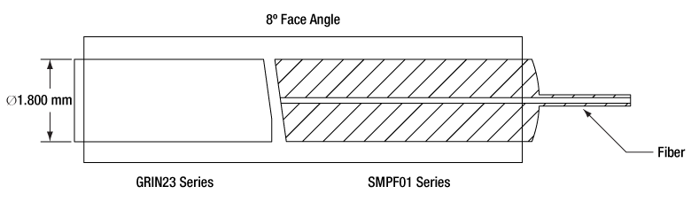 T-SMPF0108 - Pigtailed Ferrule, Ø1.8 mm, 8°, AR Coated: 830 nm