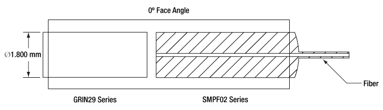 T-SMPF0215-APC - Pigtailed Ferrule, Ø1.8 mm, 0°, FC/APC, AR Coated: 1310/1550 nm
