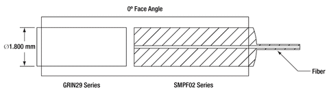 T-SMPF0215-APC - Pigtailed Ferrule, Ø1.8 mm, 0°, FC/APC, AR Coated: 13 ...