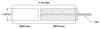 T-GRIN2906 - GRIN Lens, Ø1.8 mm, 0.29 Pitch, 0°, 630 nm Design Wavelength, Uncoated