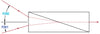 T-GTH5-B - Glan-Thompson Calcite Polarizer, 5 mm x 5 mm Clear Aperture, ARC: 650 -1050 nm