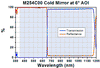 T-M254C00 - Ø1" UVFS Cold Mirror, AOI: 0°, 5 mm Thick