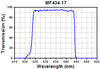 T-MDF-CFP - CFP Excitation, Emission, and Dichroic Filters (Set of 3)