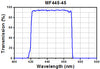 T-MF445-45 - WGFP Excitation Filter, CWL = 445 nm, BW = 45 nm