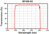 T-MDF-BFP - BFP Excitation, Emission, and Dichroic Filters (Set of 3)
