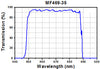 T-MF469-35 - GFP Excitation Filter, CWL = 469 nm, BW = 35 nm