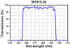T-MDF-FITC - FITC Excitation, Emission, and Dichroic Filters (Set of 3)