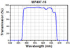 T-MF497-16 - YFP Excitation Filter, CWL = 497 nm, BW = 16 nm