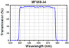T-MF559-34 - TXRED Excitation Filter, CWL = 559 nm, BW = 34 nm