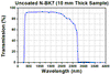 T-WG12012-AB - Ø2" N-BK7 Broadband Precision Window, AR Coated: 400 - 1100 nm, t = 12 mm
