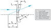 T-LF4986 - f = -1000.0 mm, Ø1" UV Fused Silica, Negative Meniscus Lens, Uncoated