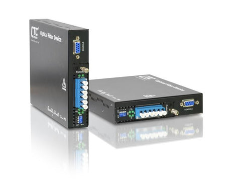 FRM220-OPS51 - Optical 1:1 protection card for CWDM/DWDM systems, LC/UPC connectors, managed