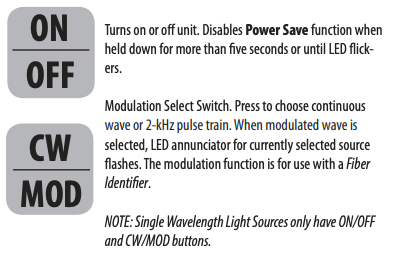 Power Meter 1310/1490/1550nm 0.01dB Resolution Handheld
