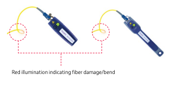Viavi FFL-105 Rugged Visual Fault Locator 5mW
