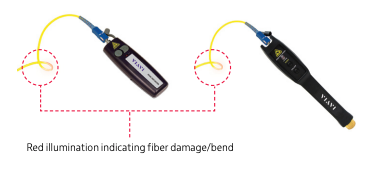 Viavi FFL-100 Ruggedized Visual Fault Locator 2.5mm & 1.25mm
