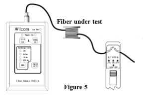 Wilcom F6121A Basic Single Mode/Multimode Fiber Identifier
