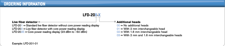 EXFO LFD-202E Live Fiber Detector with Core Power Display