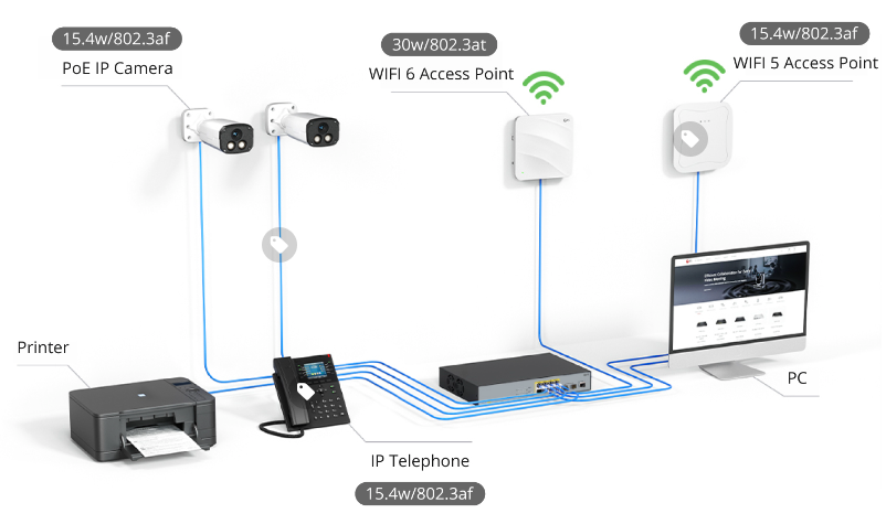 FS-S3150-8T2FP, 8-Port Gigabit Ethernet L2+ PoE+ Switch, 8 x PoE+ Ports@130W, with 2 x 1Gb SFP, Fanless