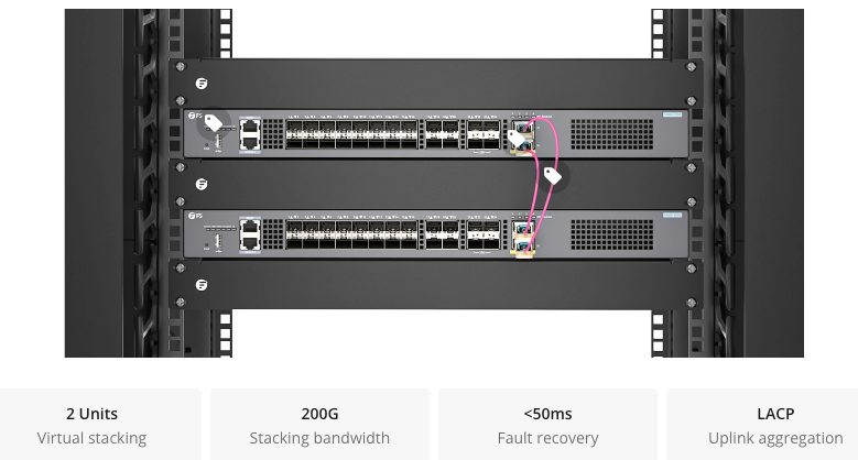 FS-S5860-20SQ, 24-Port Ethernet L3 Switch, 20 x 10Gb SFP+, with 4 x 25Gb SFP28 and 2 x 40Gb QSFP+, Support Stacking, Broadcom Chip