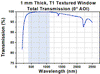 T-W40510T1 - Ø1/2" Textured Broadband Antireflective Window, UVFS, AR Range: 400 - 1100 nm, t = 1.0 mm