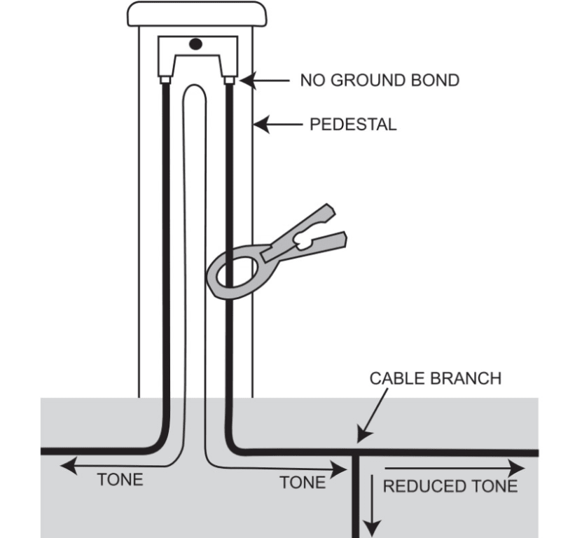 Inductive Coupler
