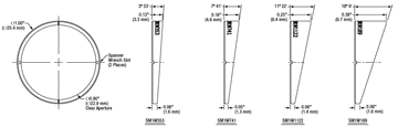 T-SM1W353 - Wedge Prism Mounting Shim, 3° 53' Wedge Angle