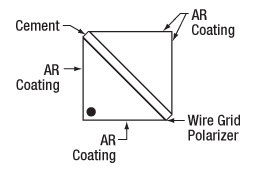 T-WPBS254-VIS - 1" Wire Grid Polarizing Beamsplitter Cube, 400 - 700 nm