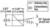 T-WP10P - Unmounted Wollaston Prism, 20° Beam Separation, 350 - 2300 nm Uncoated Calcite