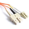 Fiber Optic Patch Cable, SC PC to LC PC, 1.6mm Duplex, Multimode | Plus Corning® InfiniCor®300 Fiber