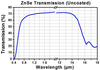 T-PS702 - ZnSe Right-Angle Prism, Uncoated, L = 25 mm
