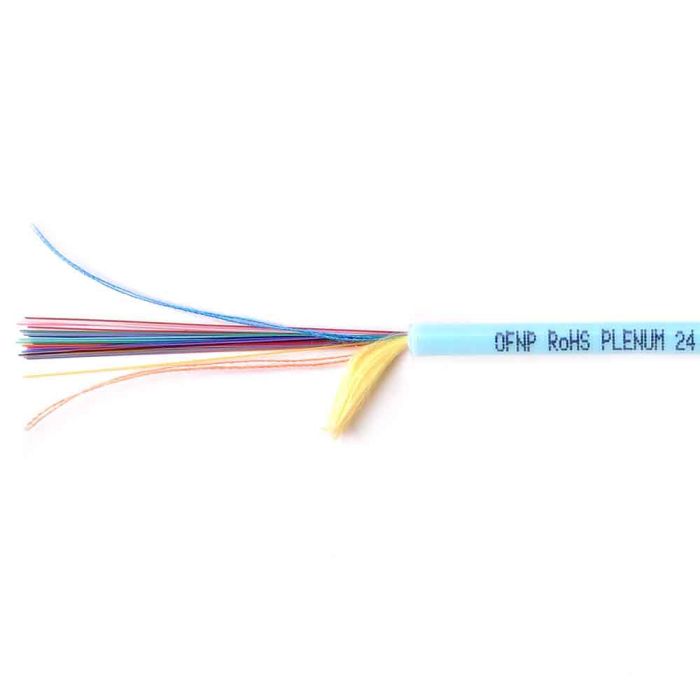 TLC 24 Fiber OM4 50um Multimode High-Density Plenum Aqua 3.8mm Cable (per meter)