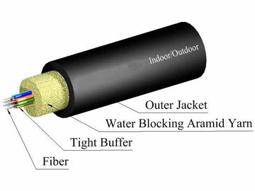 TLC Indoor/Outdoor Fiber Optic Cable 6 Fiber Multimode 50/125um (OM4) ClearCurve Riser Black (per meter)