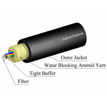 4 Fiber Multimode 62.5um OM1 Distribution Cable with Aluminum Interlocking Armor, Plenum Rated (per meter)