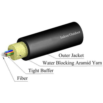 4 Fiber MM 62.5um OM1 Indoor/Outdoor Riser Black 4.4mm (per meter)