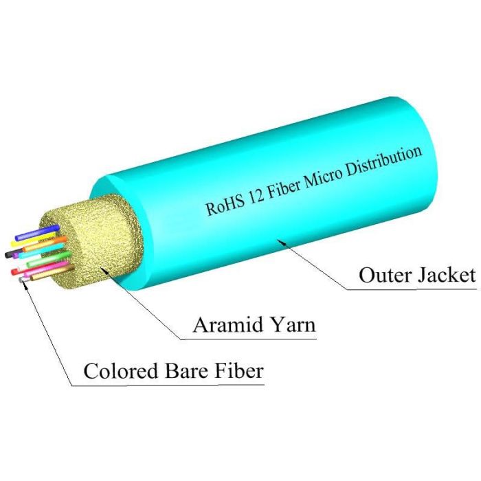 TLC 24 Fiber OM4 50um Micro-Distribution Cable, Aluminum Interlocking Armor, Plenum Rated, Aqua