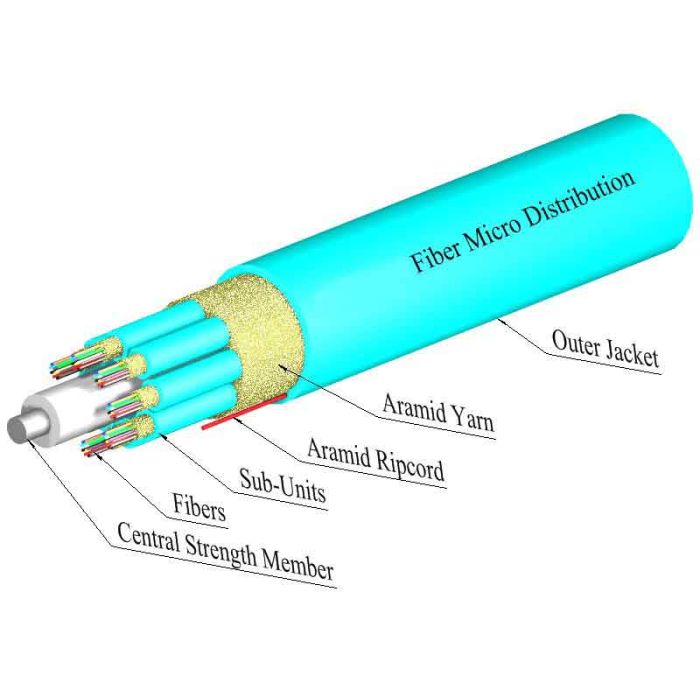 TLC Micro-Distribution Cable 144 Fiber Multimode 50/125um (OM4) ClearCurve Plenum Aqua (per meter)