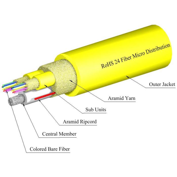 TLC Micro Distribution Fiber Optic Cable, 24 Fiber, Singlemode, Yellow Subunits, Plenum, Yellow, Plus Corning® SMF-28® Ultra Fiber