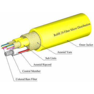 TLC Micro Distribution Fiber Optic Cable with Aluminum Interlocking Armor, 24 Fiber, Singlemode, Plenum, Yellow (per meter)