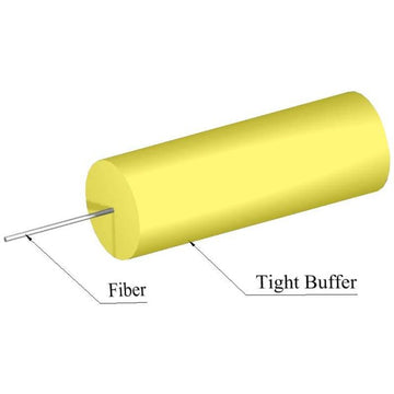TLC Tight Buffer Cable, 900um, Singlemode, Yellow (per meter)