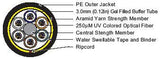 Corning 2 Strands 62.5/125µm Multimode Outdoor Loose Tube Cable