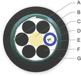 ALTOS Lite Loose Tube, Gel-Free, Single-Jacket, Single-Armored Cable, 6 F, 62.5 µm multimode (OM1)