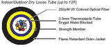 12 Strands 62.5/125µm Multimode Riser Rated Indoor/Outdoor Cable-Krone Dry Loose Tube