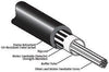 12 Strands 62.5/125µm Multimode Riser Rated Indoor/Outdoor Cable-Corning FREEDM LST