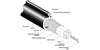 Alto Figure-8 Gel-Free Cabels,62.5/125 Multimode (OM1),12-fibers