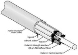 Corning 9/125µm Single Mode Riser Rated Distribution Cable - Yellow Jacket - 48 Fibers - MIC Unitize