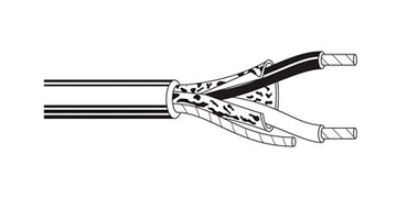 DataBus ISA/SP-50 FOUNDATION Fieldbus Cable