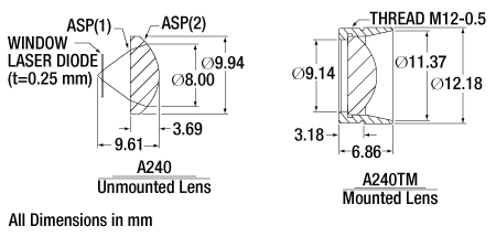 TH-LT240P-B - Collimation Tube with Optic for Ø5.6 and Ø9 mm Laser Diodes, f = 8.00 mm, NA = 0.50, AR Coated: 650 - 1050 nm
