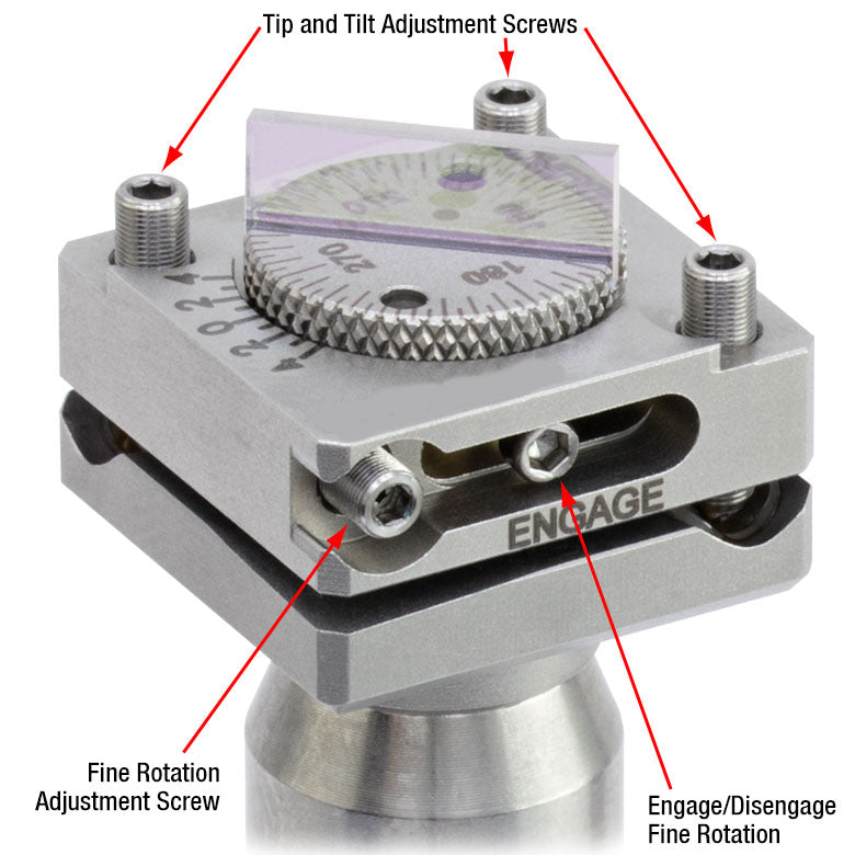 TH-FBTB - Kinematic Rotation Mount for 5 mm Cube Optics, 8-32 Tap