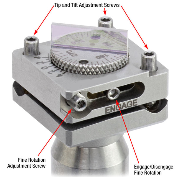 TH-FBTB - Kinematic Rotation Mount for 5 mm Cube Optics, 8-32 Tap ...